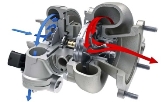 Описание: Автомобильный турбокомпрессор: принцип работы турбины и преимущества